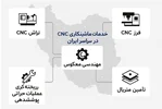 خدمات ماشینکاری CNC (تراش و فرز) برای صنایع سراسر کشور | ساخت، مهندسی معکوس و سفارش آنلاین قطعه سازی